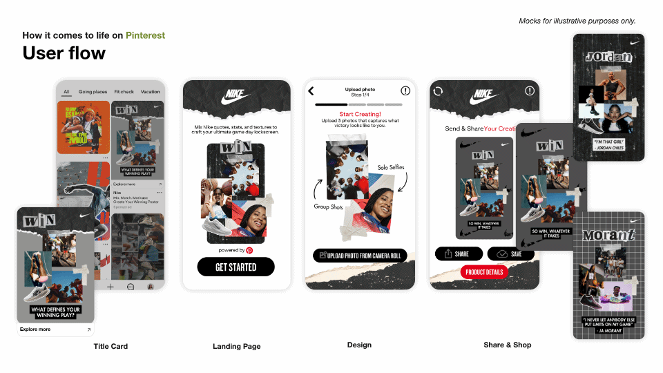 Nike x Pinterest media vision